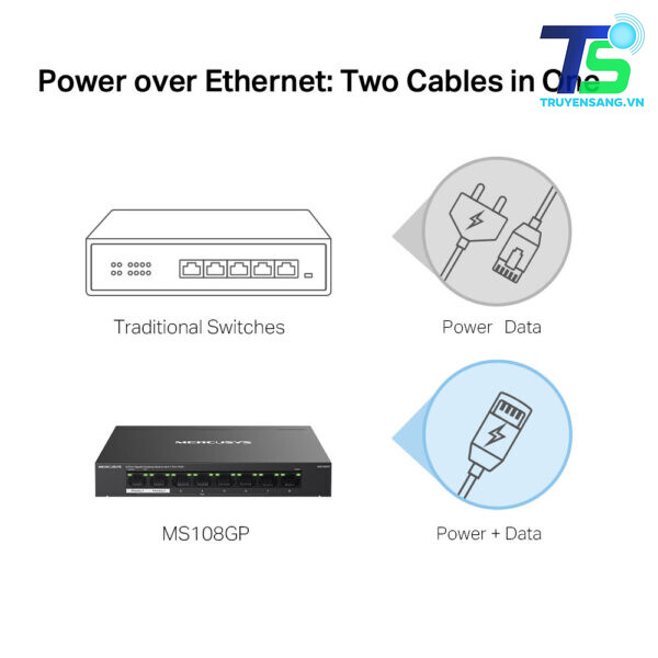 Bộ Switch Chia Mạng Mercusys MS108GP 7 Mercusys MS108GP - 4