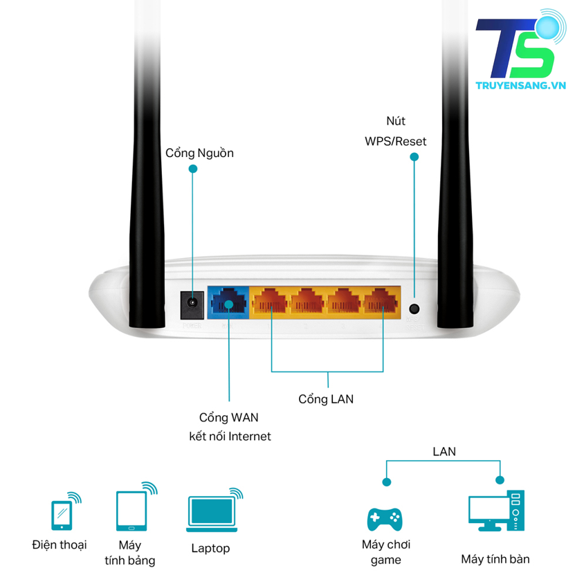 Bộ phát wifi TP-Link TL-WR841N 4 9