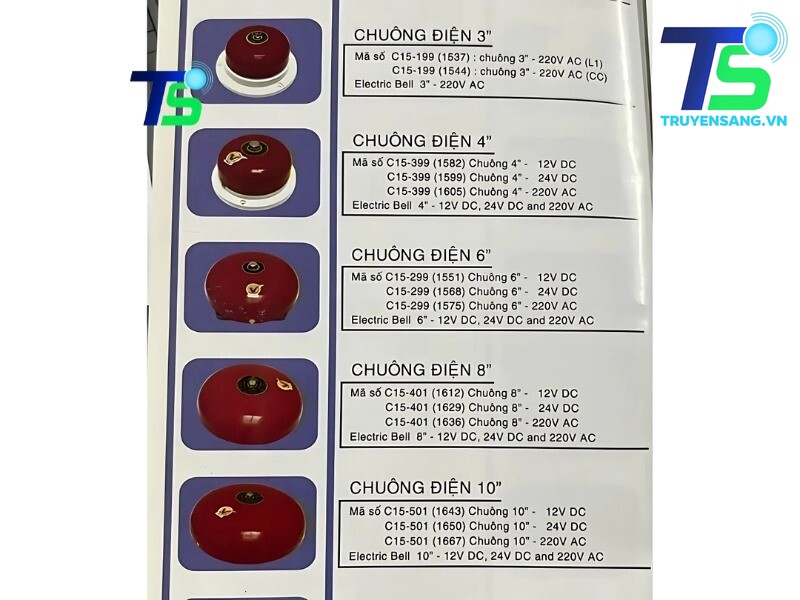 Chuông báo động điện 220v - 24v - 12v Tiến Thành 4 Chuông điện báo động 220V 24V 12V