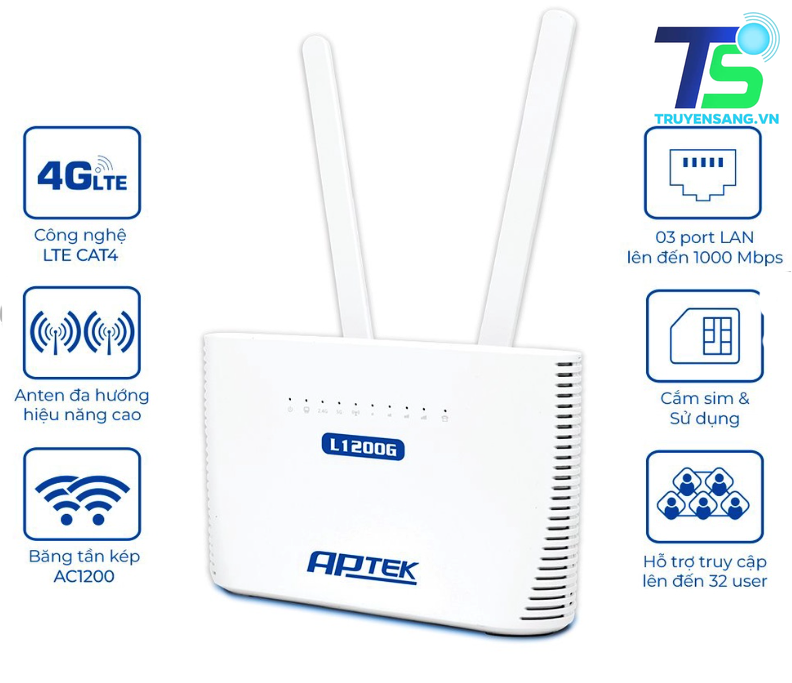 Bộ phát WiFi 4G APTEK L1200G 3 screenshot 1720162936