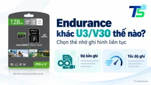 Bao bì thẻ PNY minh họa ký hiệu tốc độ và hai tiêu chí độ bền ghi, tốc độ ghi