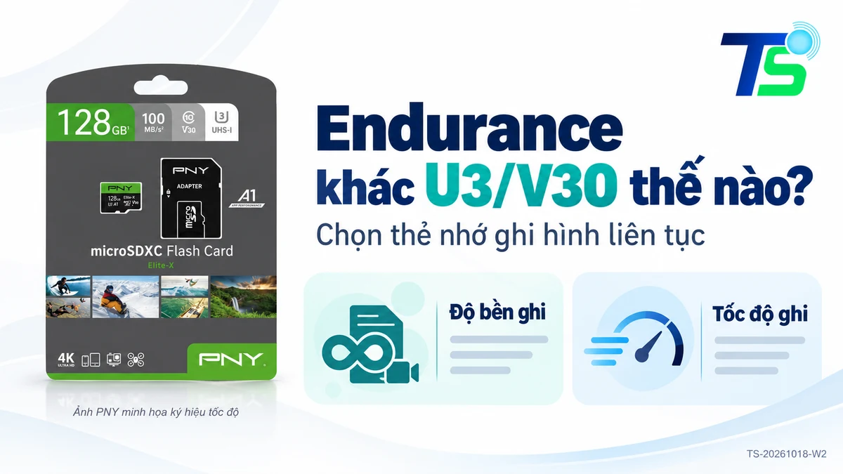 Thẻ nhớ camera ghi liên tục: Endurance khác U3/V30 thế nào? 1 Bao bì thẻ PNY minh họa ký hiệu tốc độ và hai tiêu chí độ bền ghi, tốc độ ghi