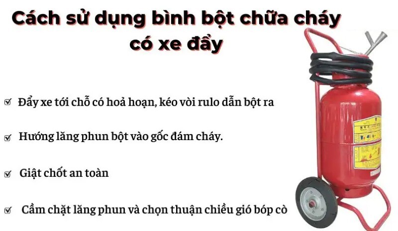 cách sử dụng bình chữa cháy