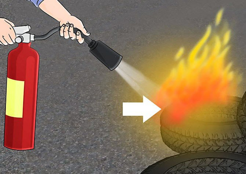 Cách sử dụng bình chữa cháy co2